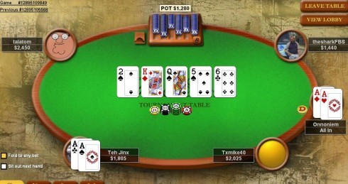 Mengoptimalkan Bonus di Casino Online